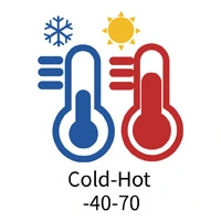 Bâche enduite de couteau en PVC