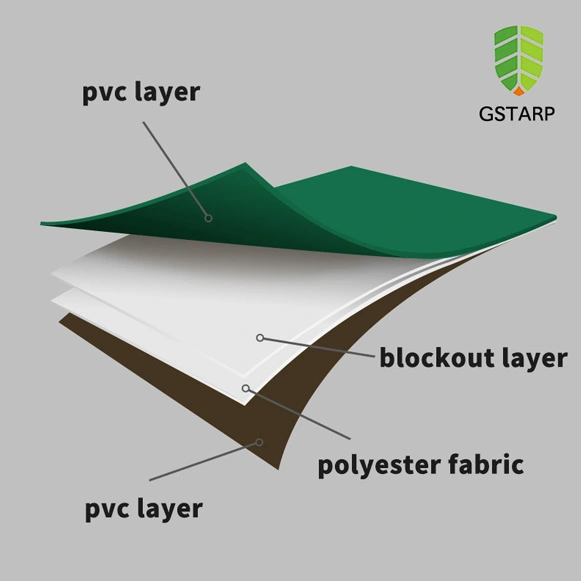 greenhouse-shade-fabric