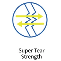 Matériau de bannière de maille de PVC