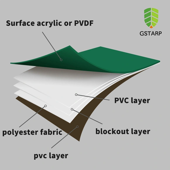 pvc-transparent-tarpaulin