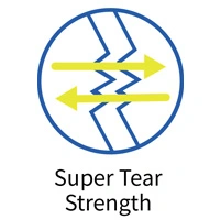 Clôture de sécurité