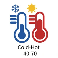 Bâche de châteaux gonflables