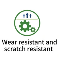 Matériel de rideau de lavage de voiture