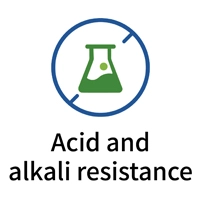 Matériau des auvents en toile